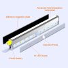 Wardrobe Light,10LED White sensor light