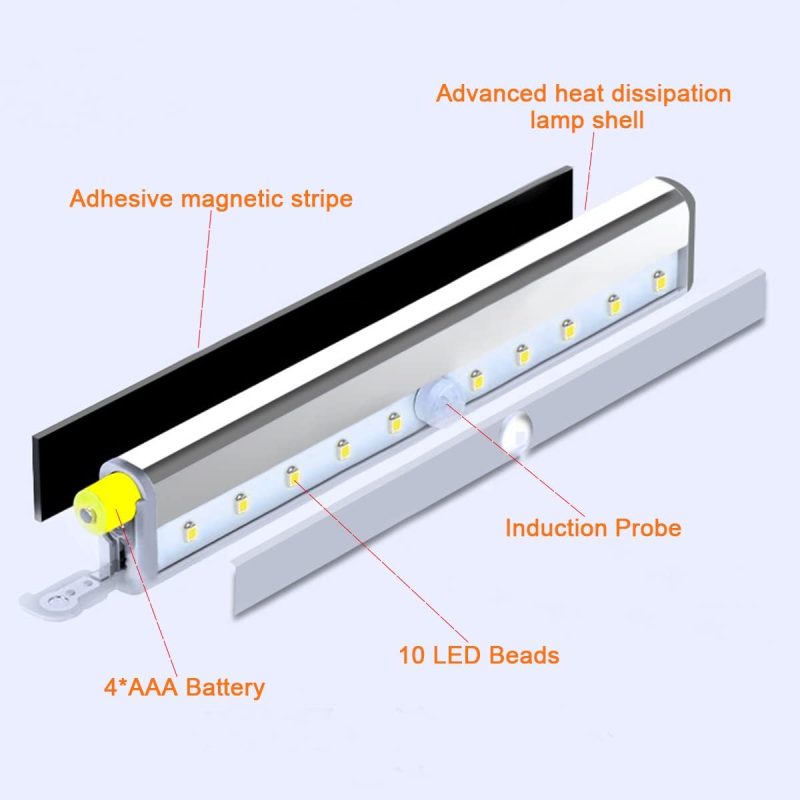 Wardrobe Light,10LED White sensor light