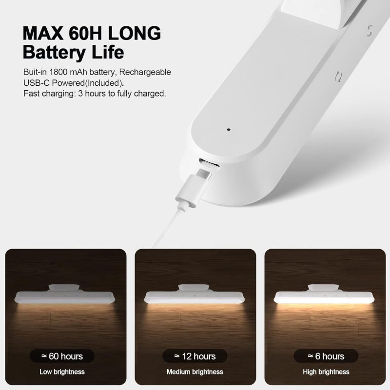 Magnet Reading Light