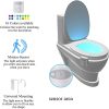Toilet Light,16-color with aromatherapy light