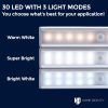 Wardrobe Light,46LED Light 4-Speed adjustment
