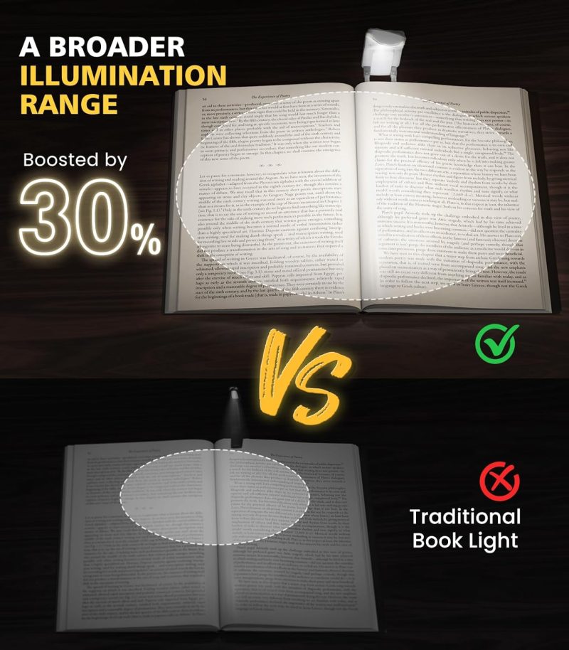Book Clip Light I