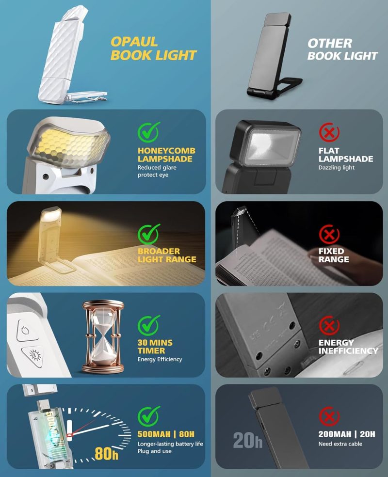 Book Clip Light I
