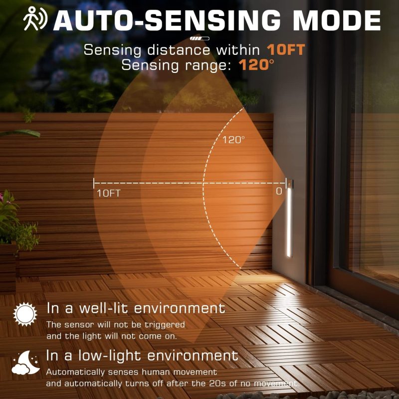 Wardrobe Light,76LED Thin Light White+Warm Light