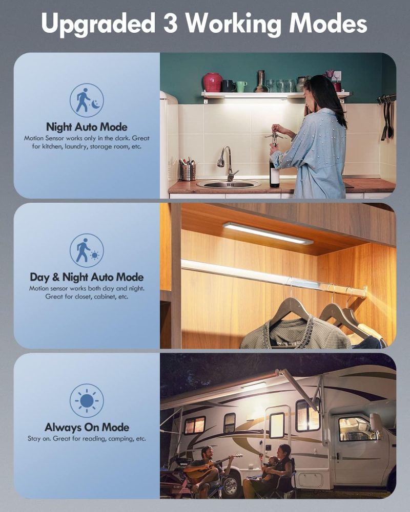 Wardrobe Light,39LED Thin Light White+Warm Light