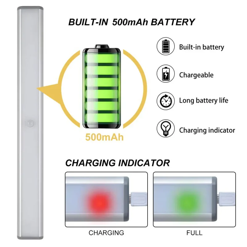 Wardrobe Light,24led Sensor Light