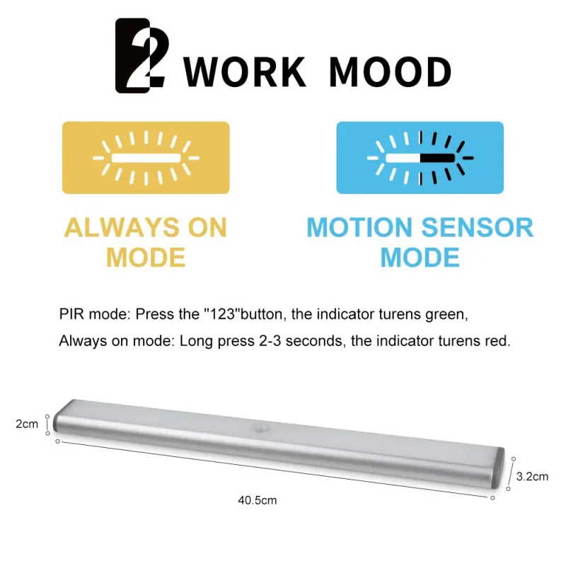 Wardrobe Light,24led Sensor Light