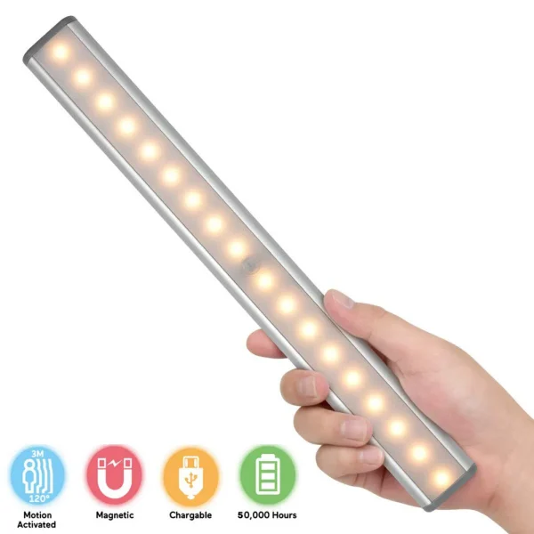 Wardrobe Light,24led Sensor Light