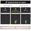 Wardrobe Light,24led Sensor Light