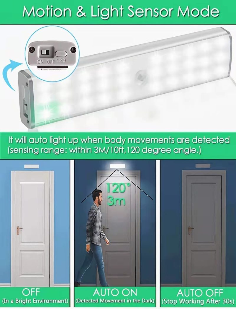 Wardrobe Light,30LED Cool white light Remote control sensor