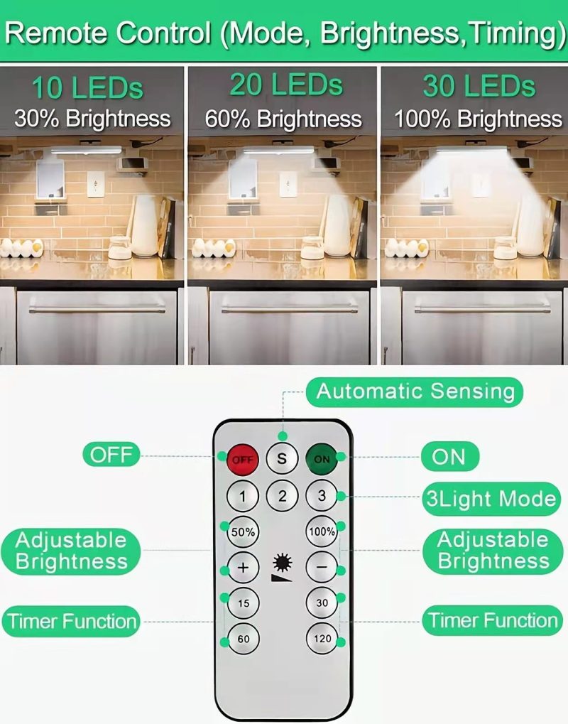 Wardrobe Light,30LED Cool white light Remote control sensor
