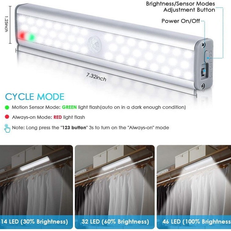 Wardrobe Light,46LED Light 4-Speed adjustment